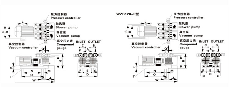 臺(tái)冠MLB120-P雙極旋片無(wú)油真空泵外觀尺寸圖